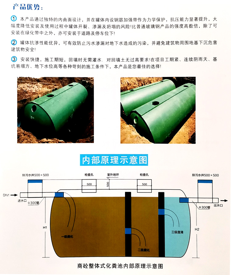 萨迦玻璃钢化粪池