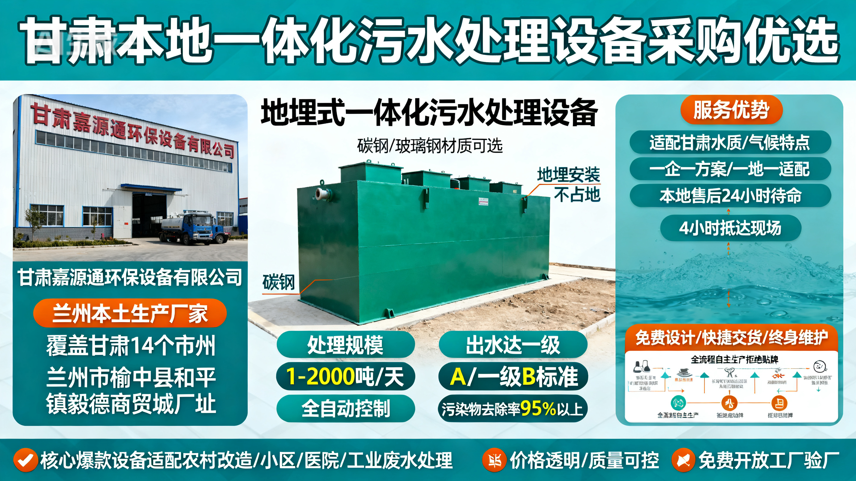 甘肃采购萨迦一体化萨迦污水处理设备_优先选本地生产厂家_直...式解决甘肃污水处理需求_选本地实体厂家_靠谱有保障.jpeg